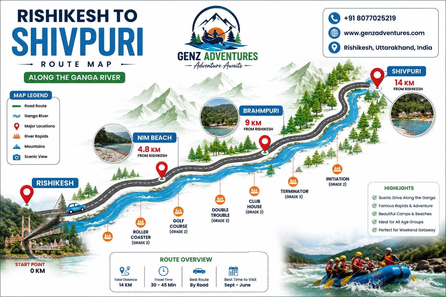 Shivpuri Rafting Guide: Everything You Need to Know Before Booking